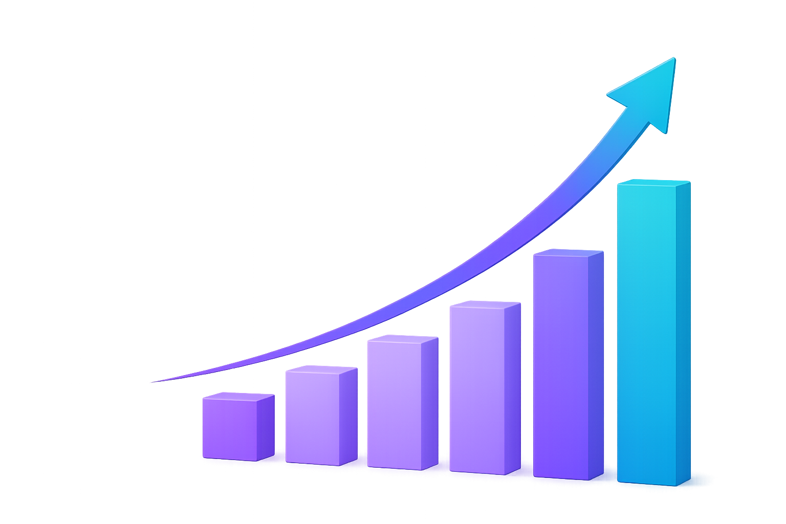 Growth chart
